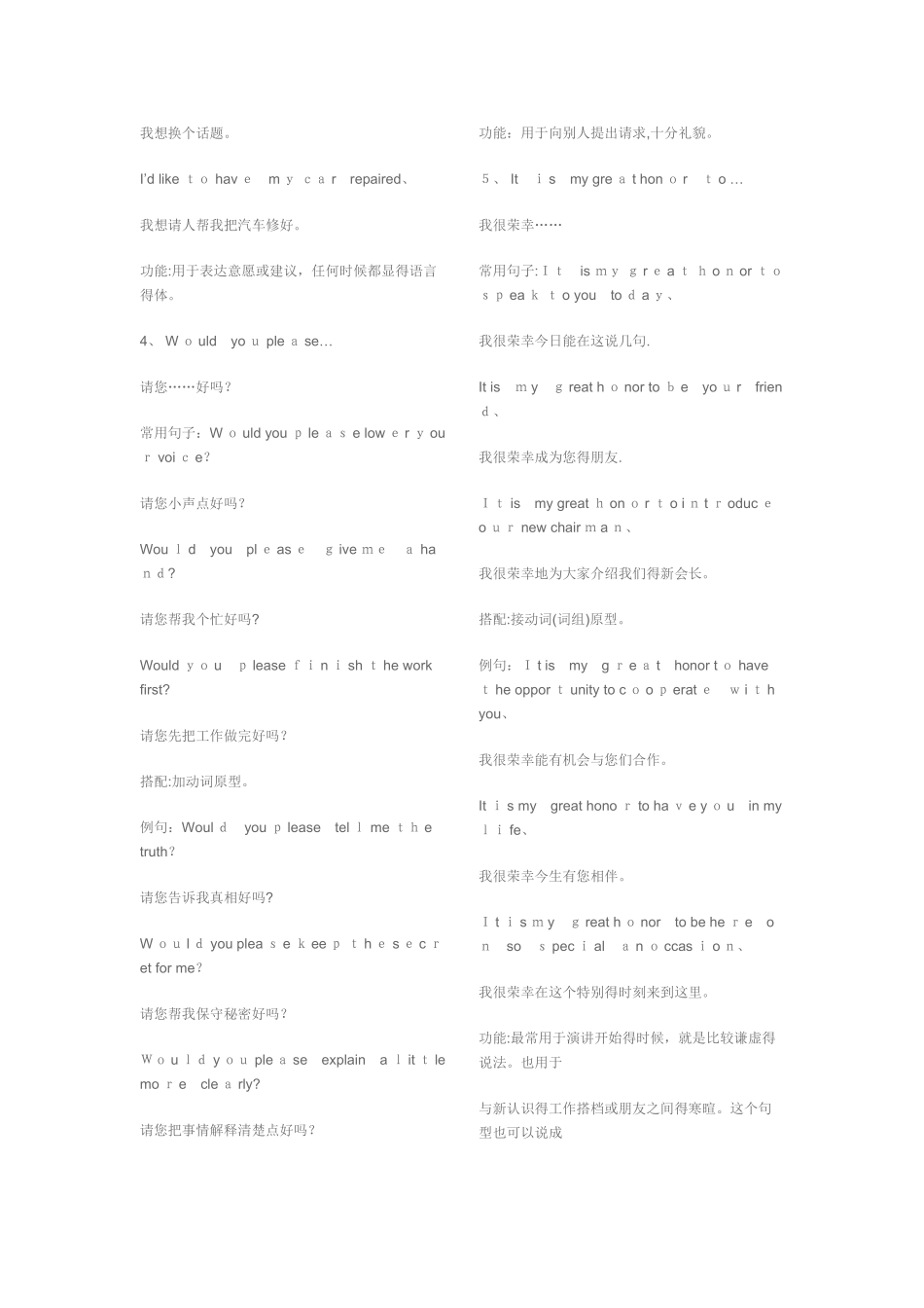 英语口语常用句式_第2页