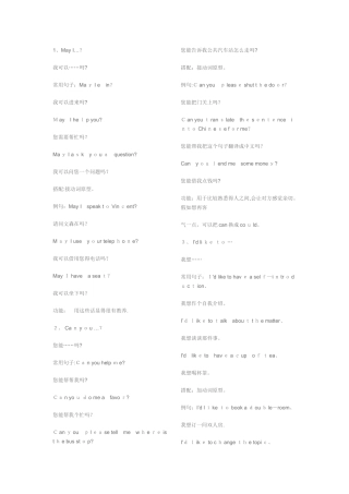 英语口语常用句式