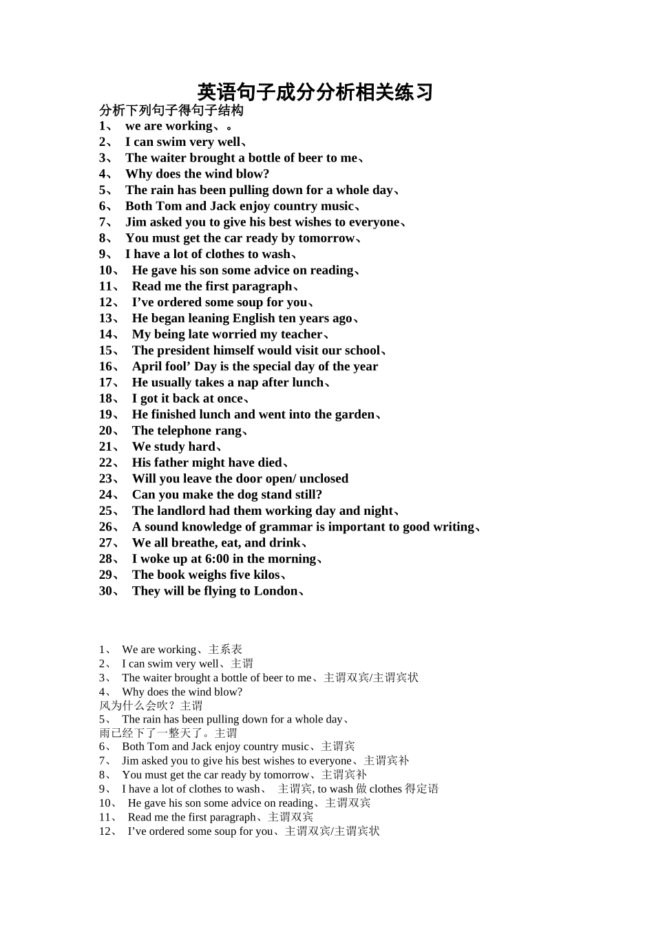 英语句子成分分析相关练习_第1页