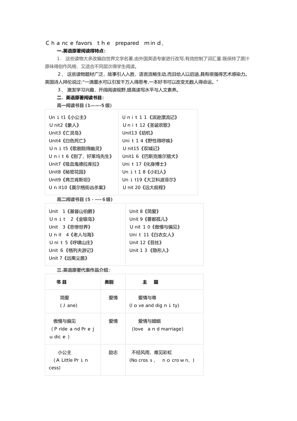 英语名著读写指导_第1页
