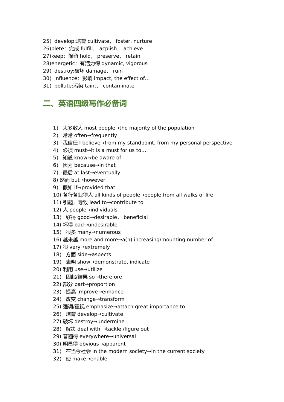 英语四级备考笔记_第2页