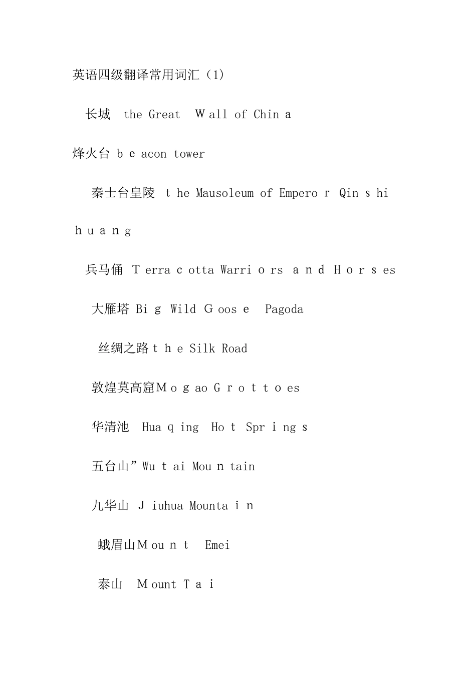 英语四级翻译常用词汇_第1页
