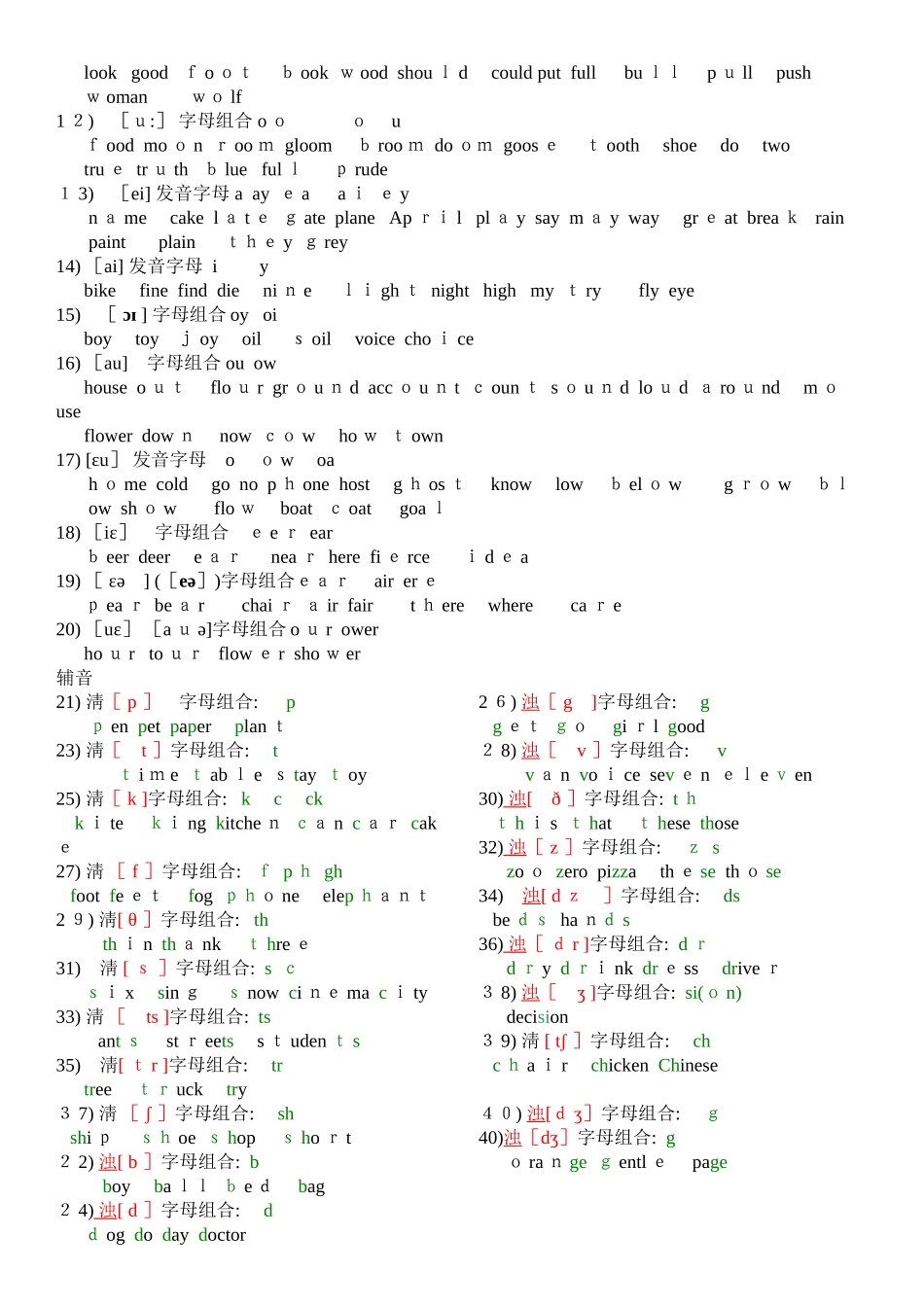 英语国际音标表 字母组合 对应单词_第2页