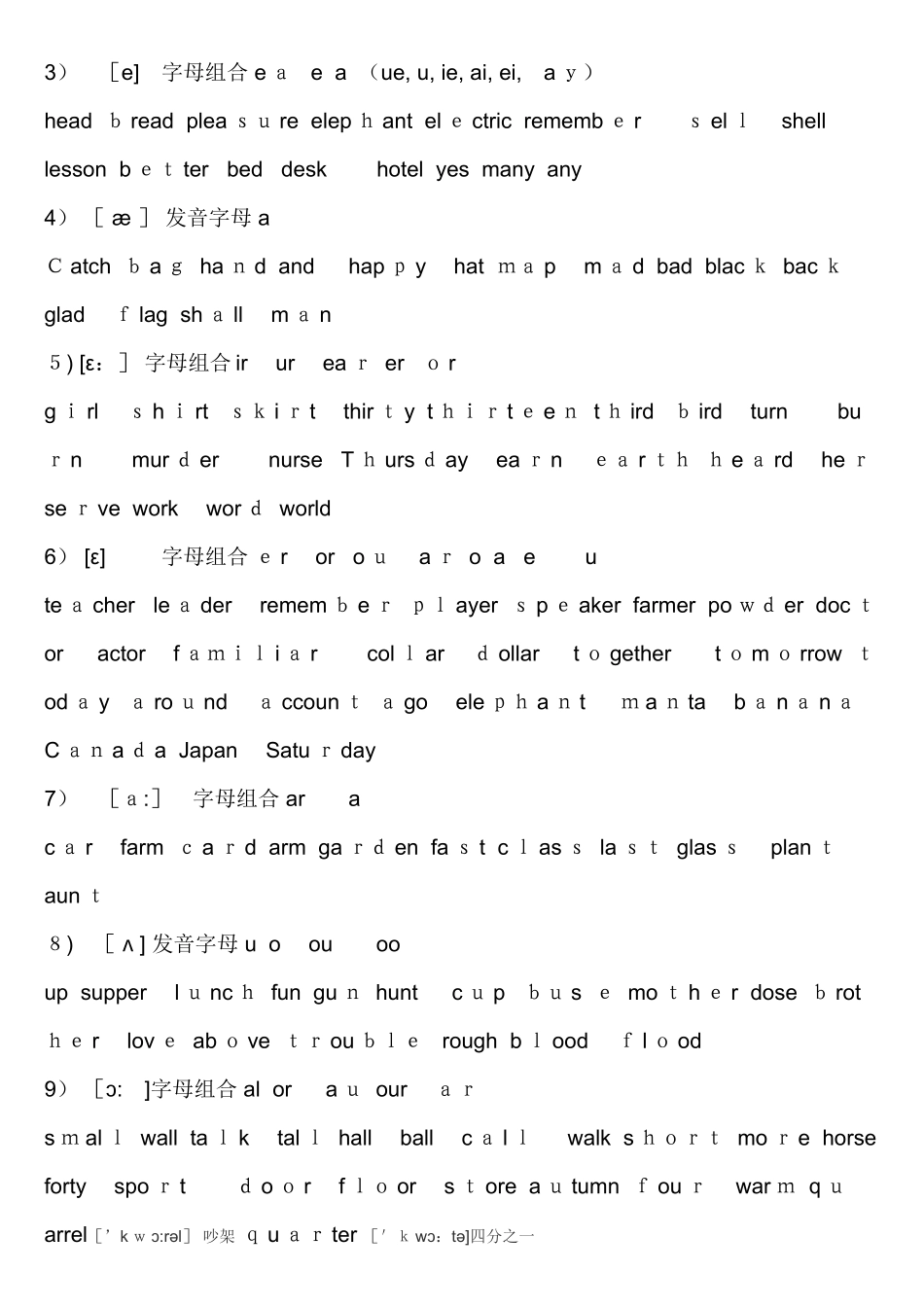 英语国际音标表_第2页