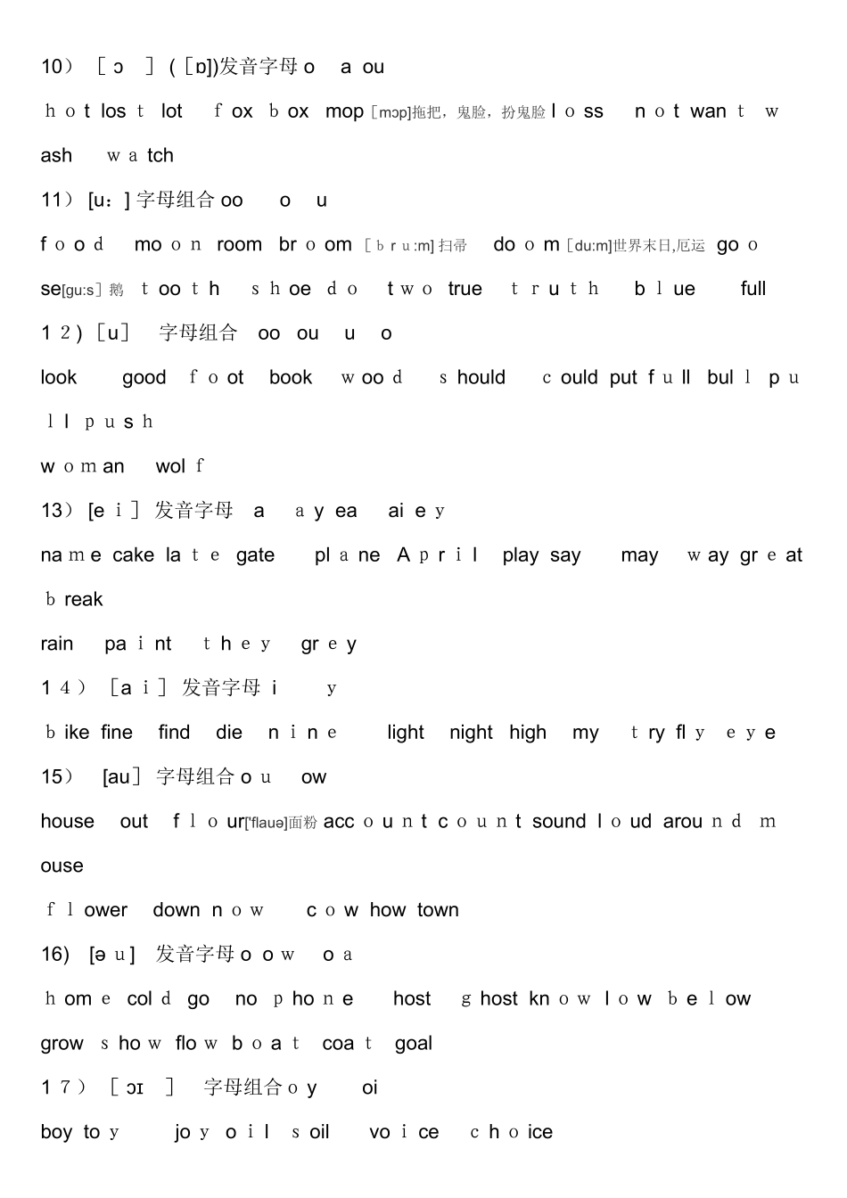 英语国际音标表_第3页