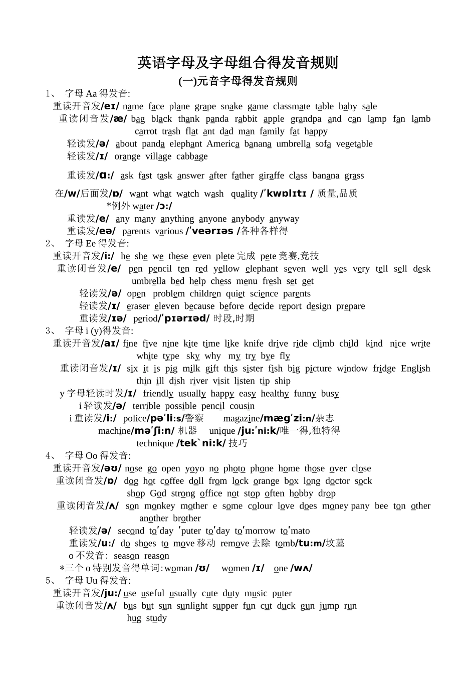 英语字母的发音规则_第1页