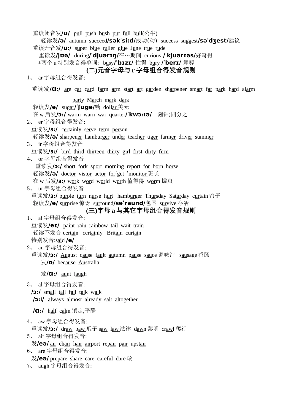 英语字母的发音规则_第2页