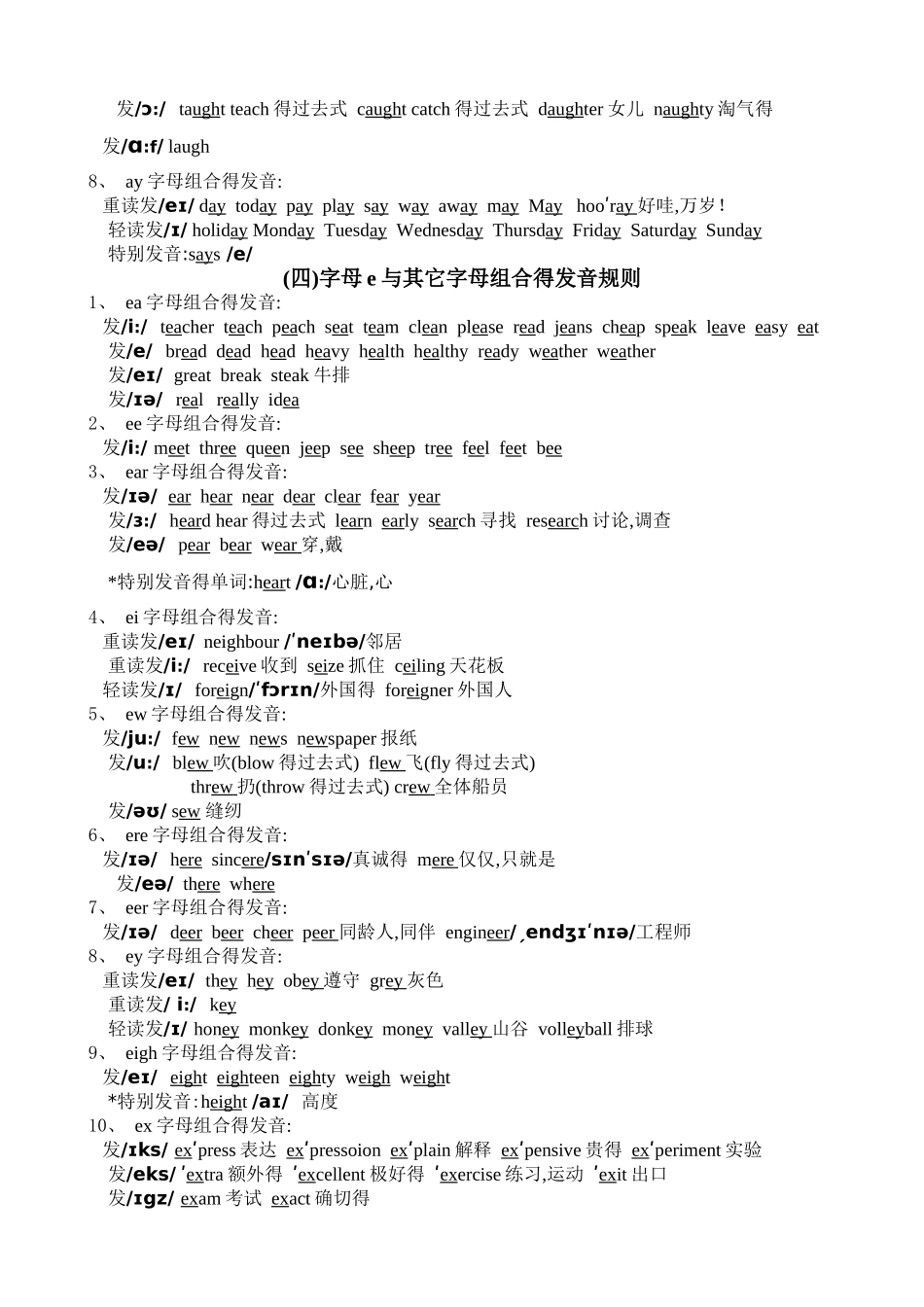 英语字母的发音规则_第3页