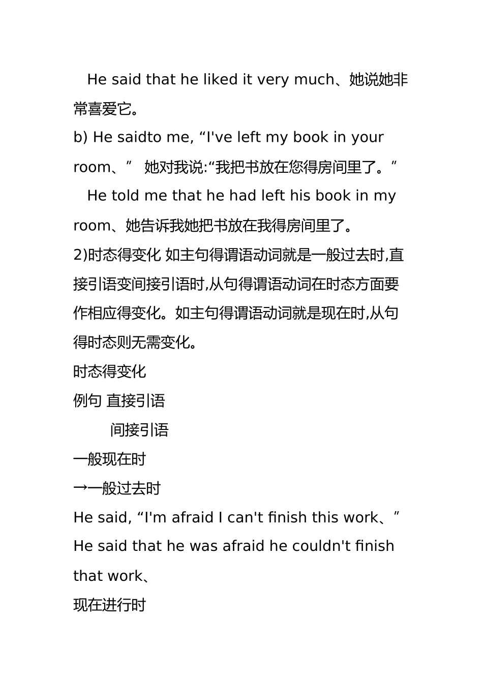 英语直接引语和间接引语_第2页