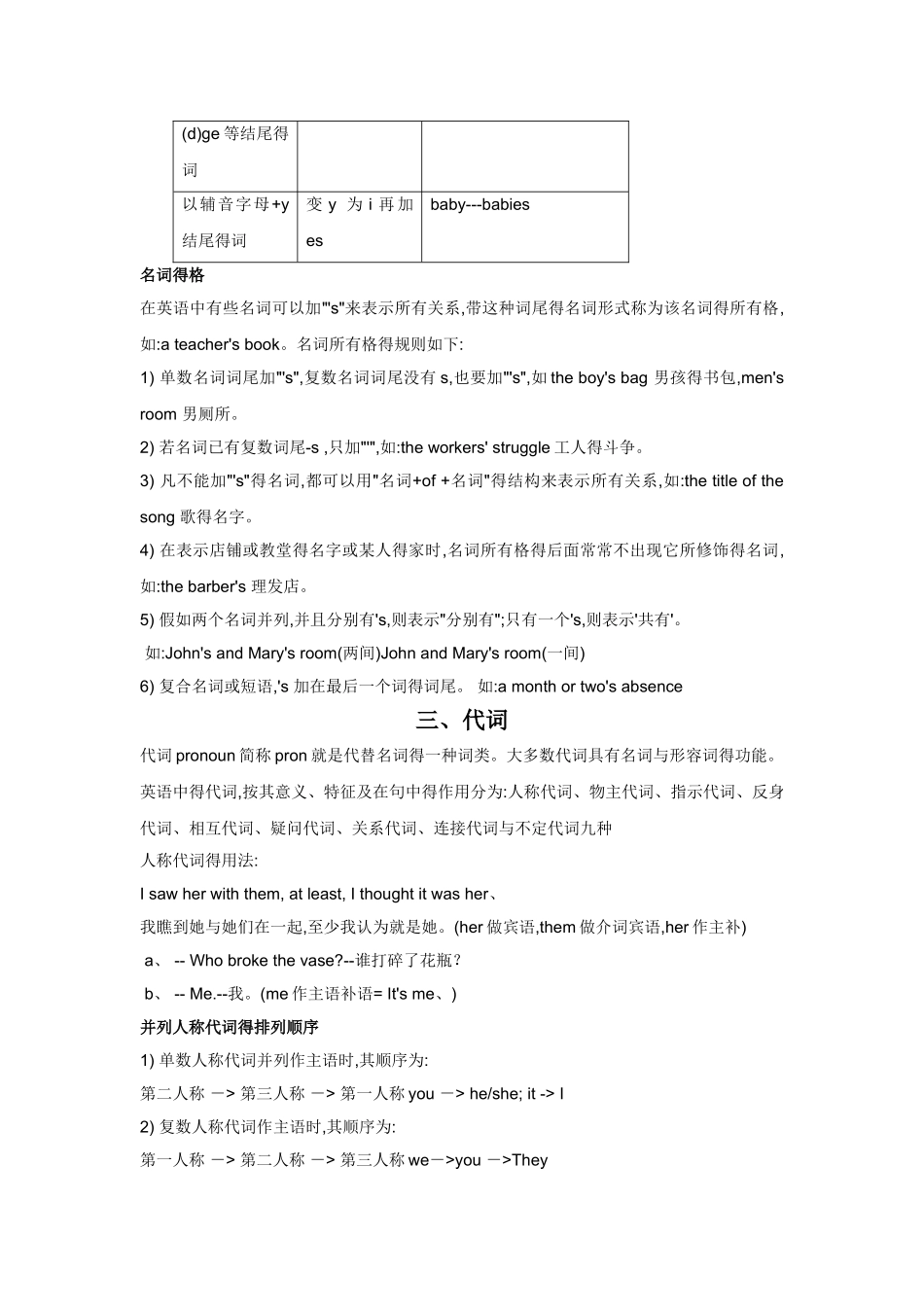 英语词性的分类及用法-英语词性修饰顺序_第2页