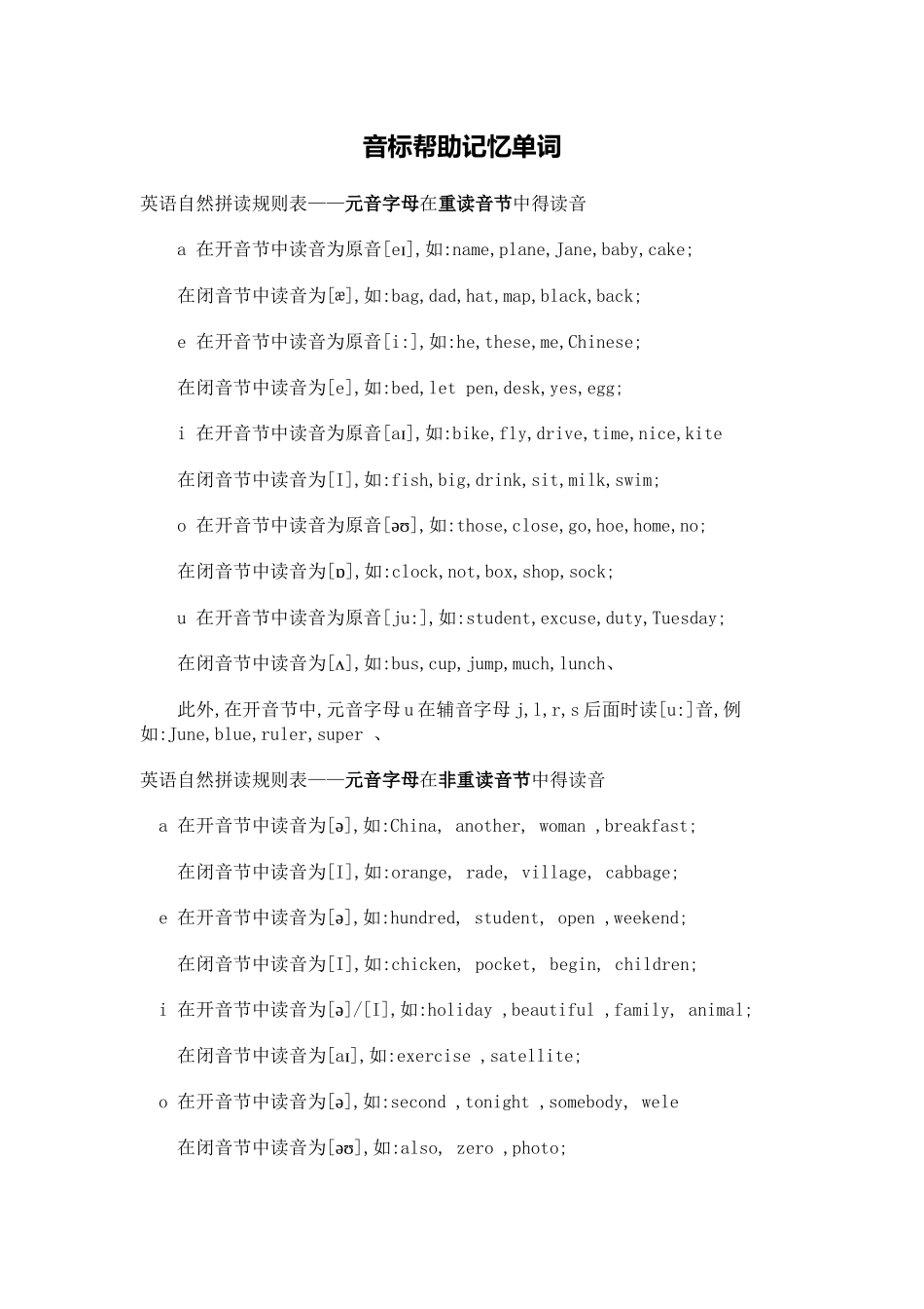 英语音标拼读规则表_第1页