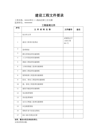 范例-工程监理文件