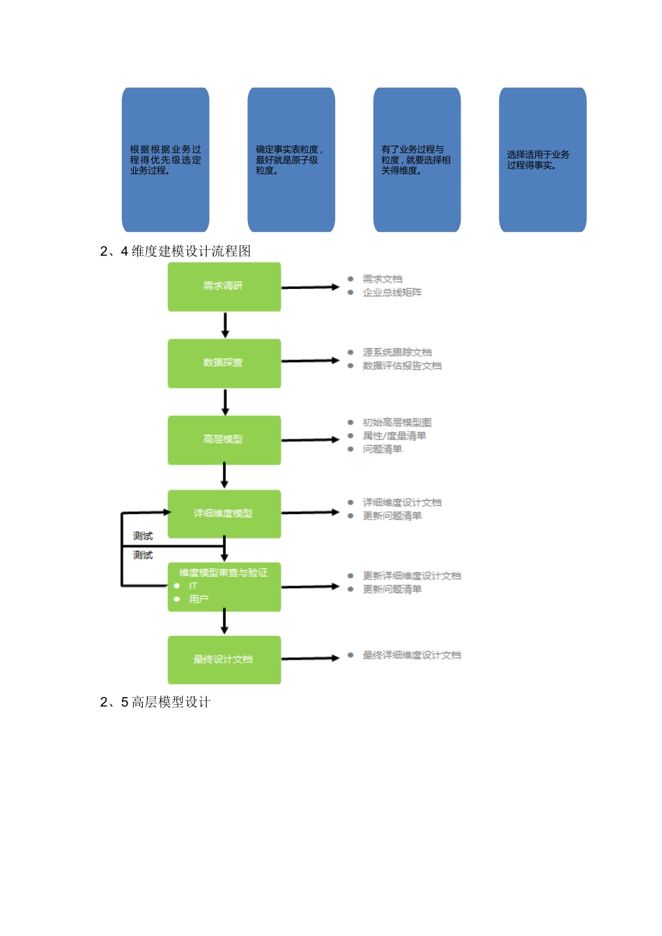 范式建模维度建模比较_第3页