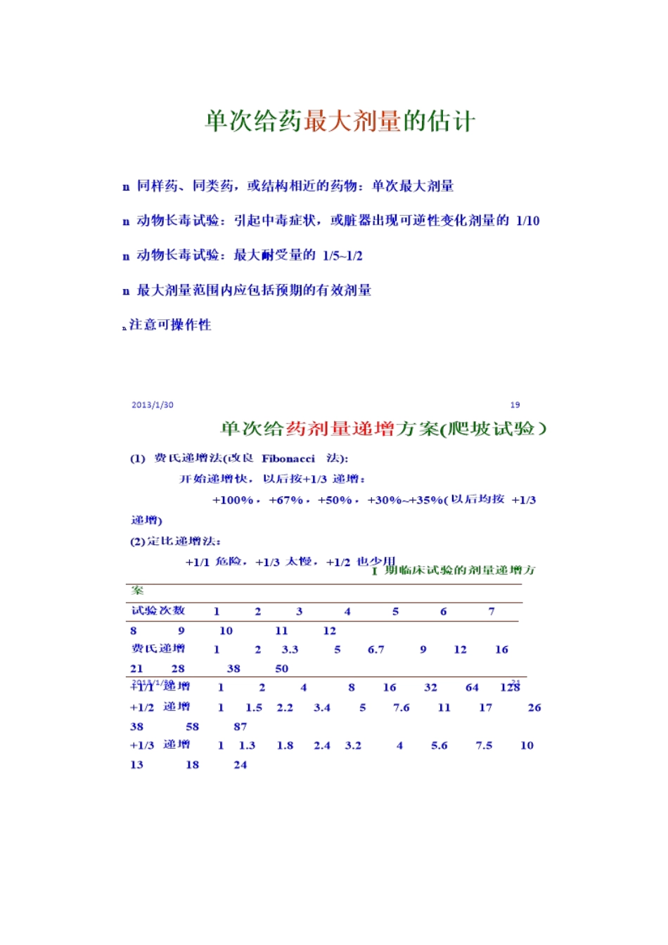药代动力学参数及其意义_第3页