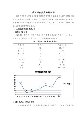 药品不良反应分析报告