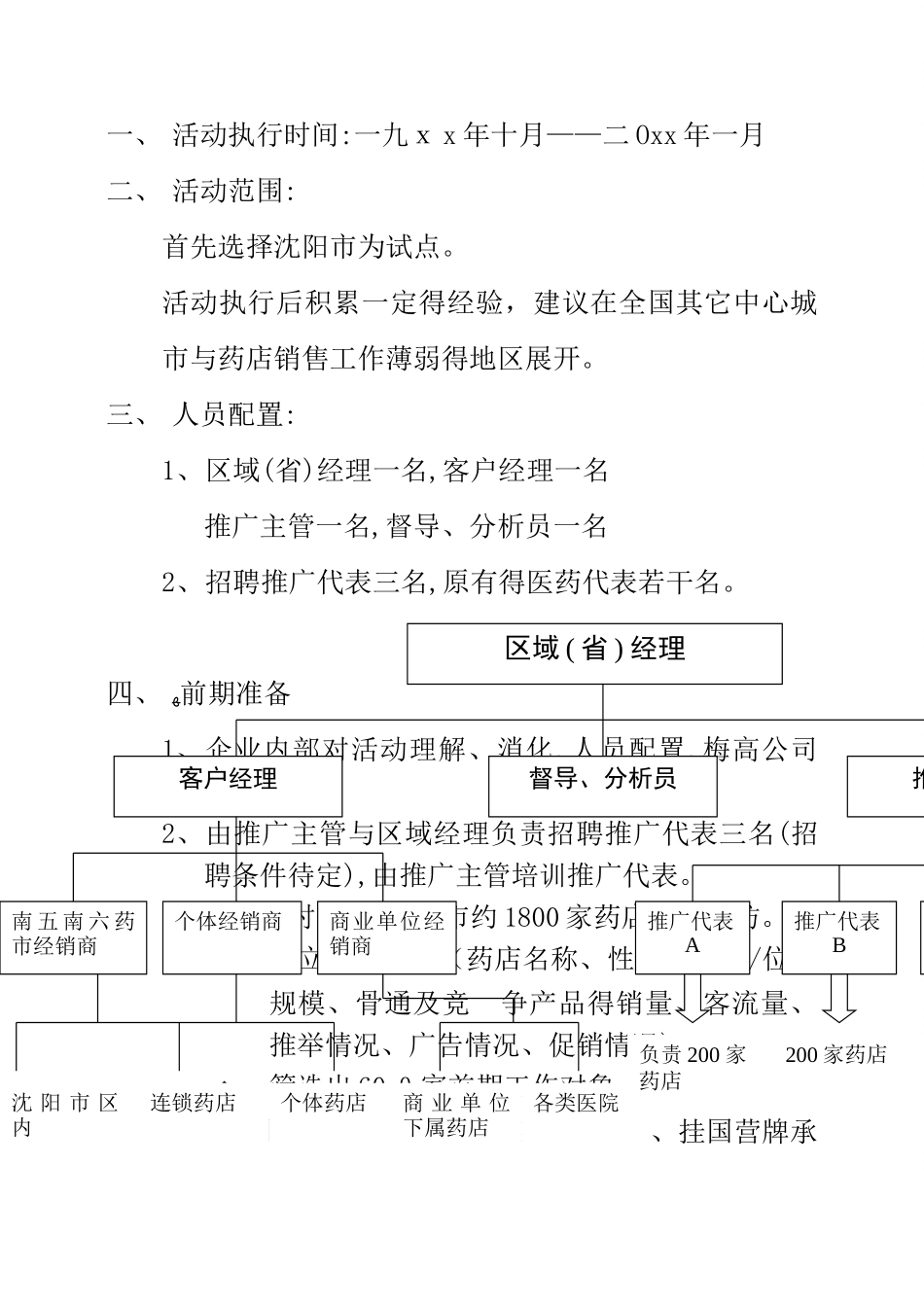 药品市场推广方案_第3页