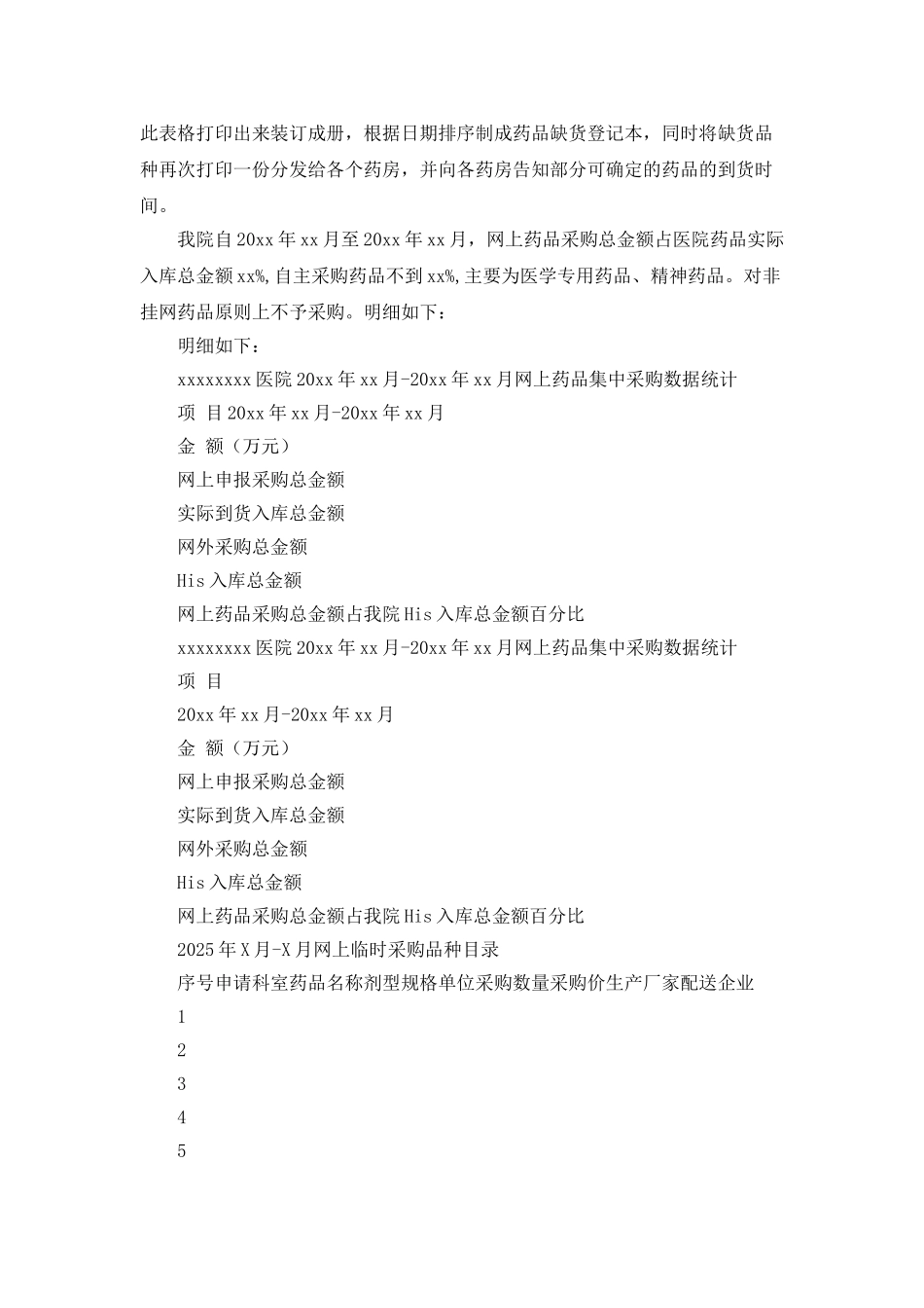 药品采购自查工作总结_第3页