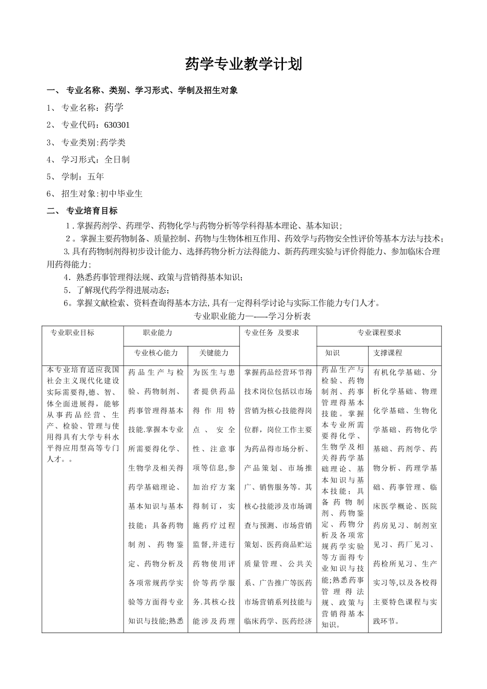 药学专业教学计划_第1页