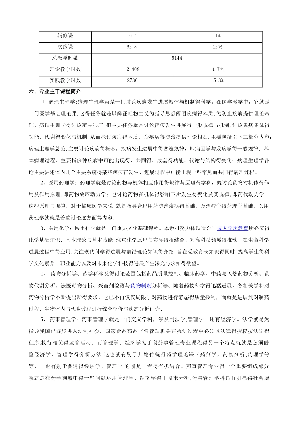 药学专业教学计划_第3页