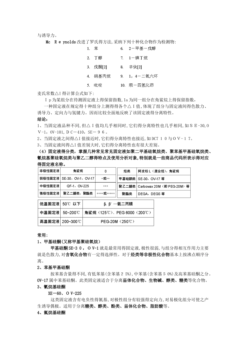 药物色谱分析期末考试重点及内容 药大_第2页