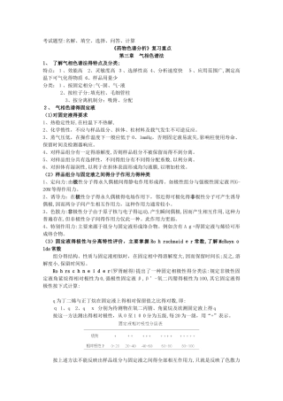 药物色谱分析期末考试重点及内容 药大