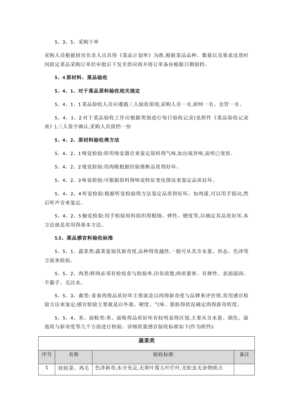 菜品采购流程及验收标准_第3页