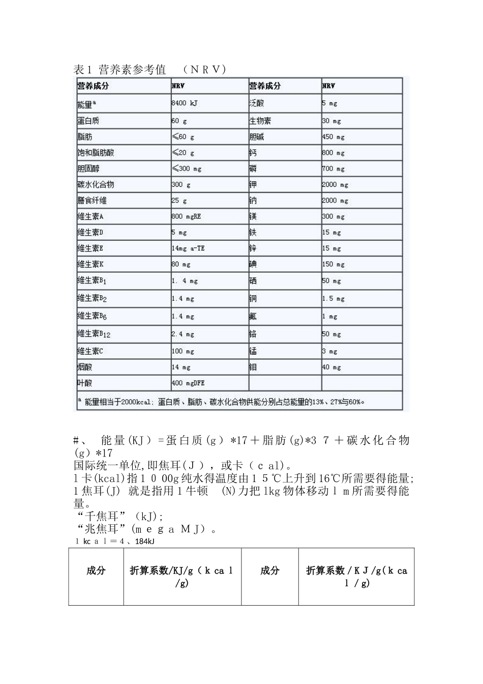 营养成分表的计算_第2页