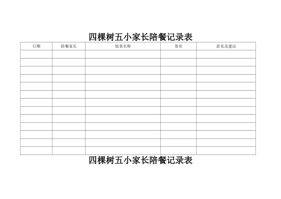 营养餐各项记录表_第1页