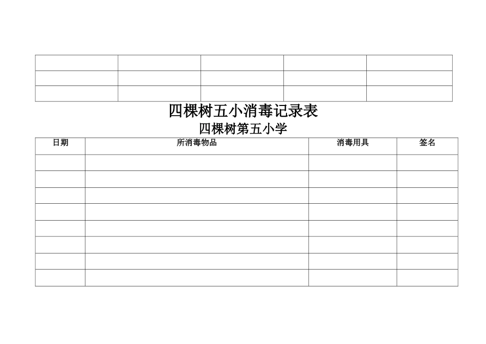 营养餐各项记录表_第3页