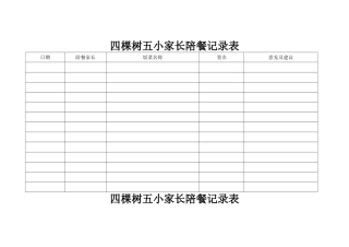 营养餐各项记录表