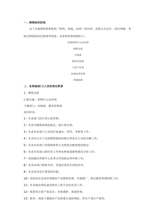 营销中心管理方案