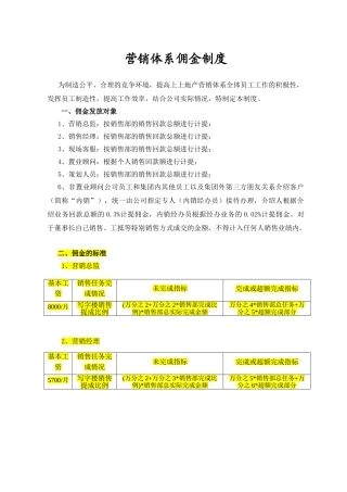营销体系佣金制度 