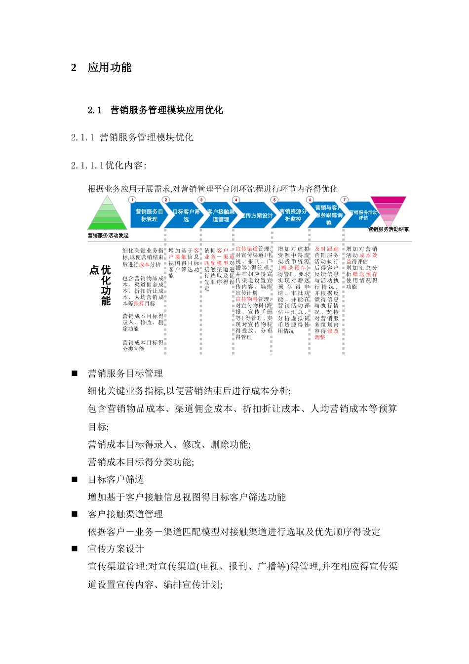 营销服务一体化提升方案_第3页