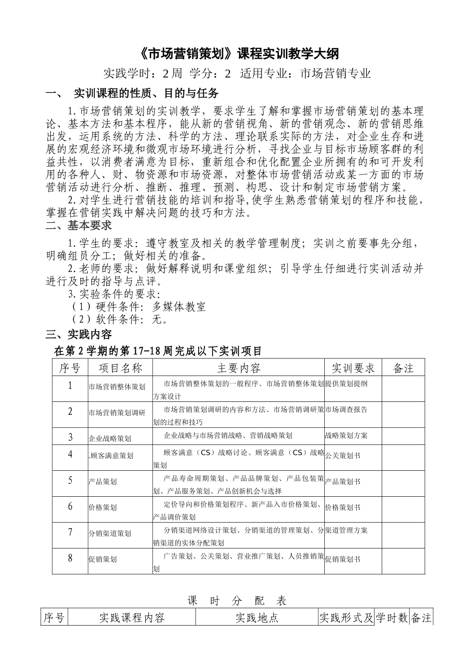 营销策划实训大纲_第1页
