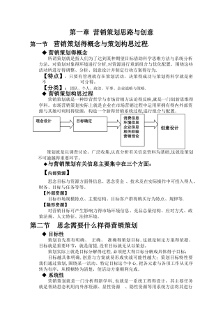 营销策划思路和创意