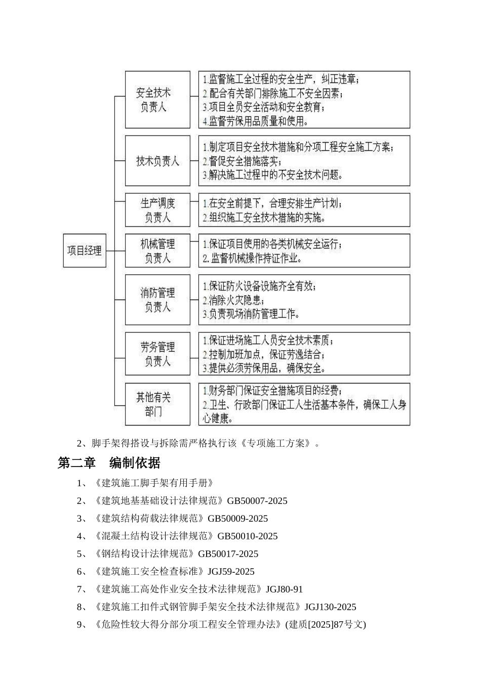 落地式脚手架施工方案_第2页