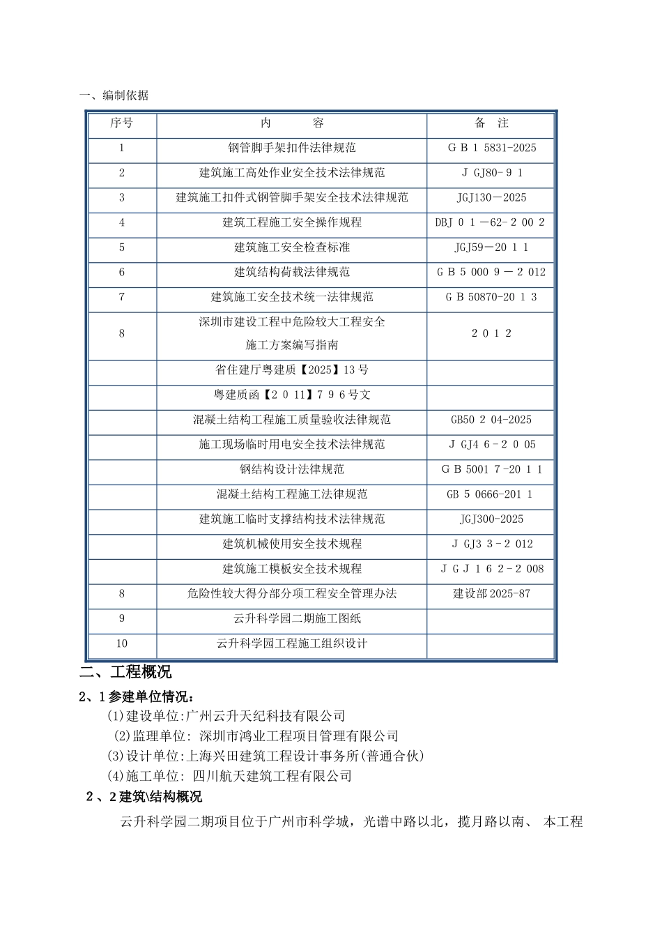 落地式钢管脚手架卸料平台施工方案_第2页
