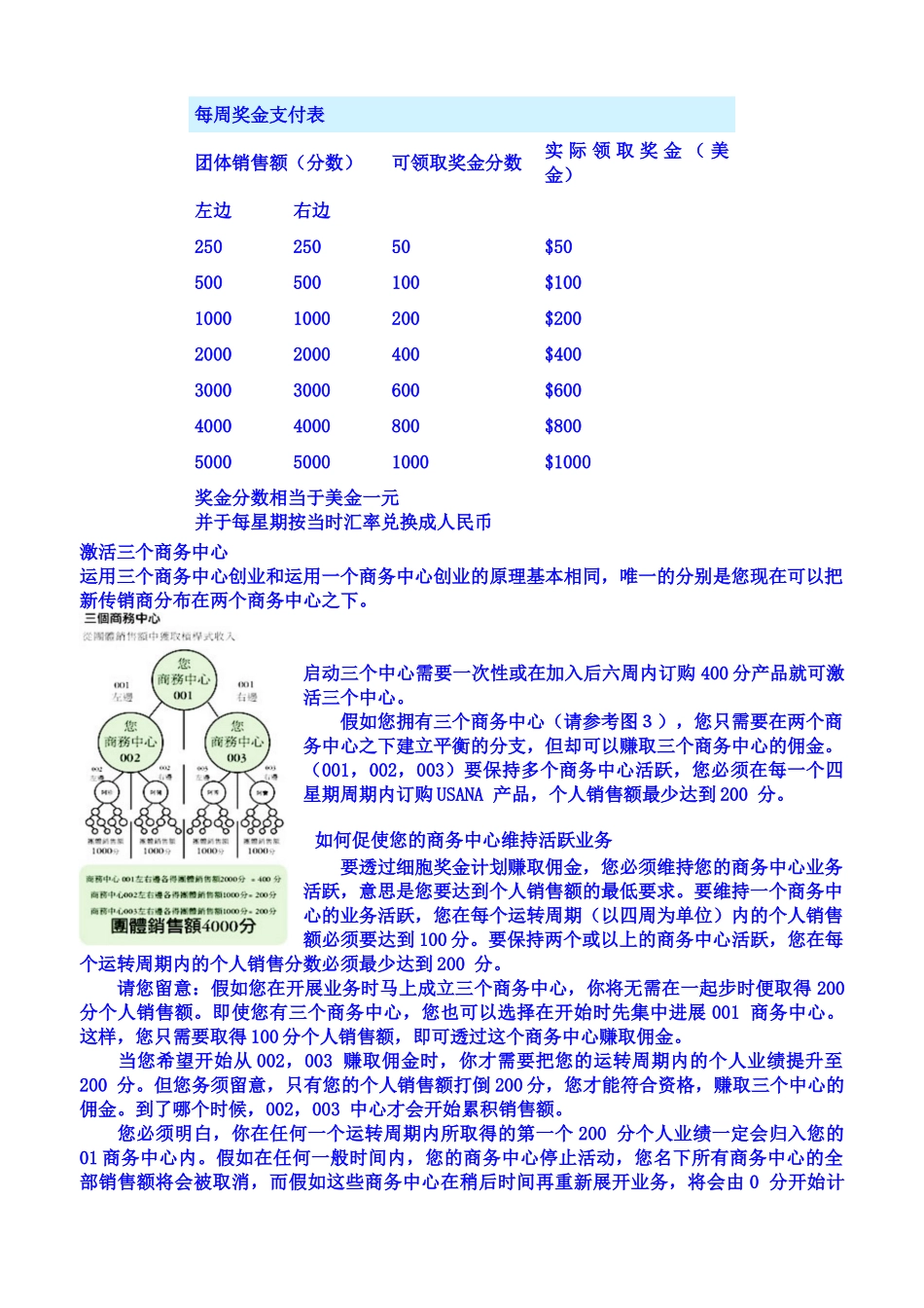葆婴公司奖金制度 _第2页