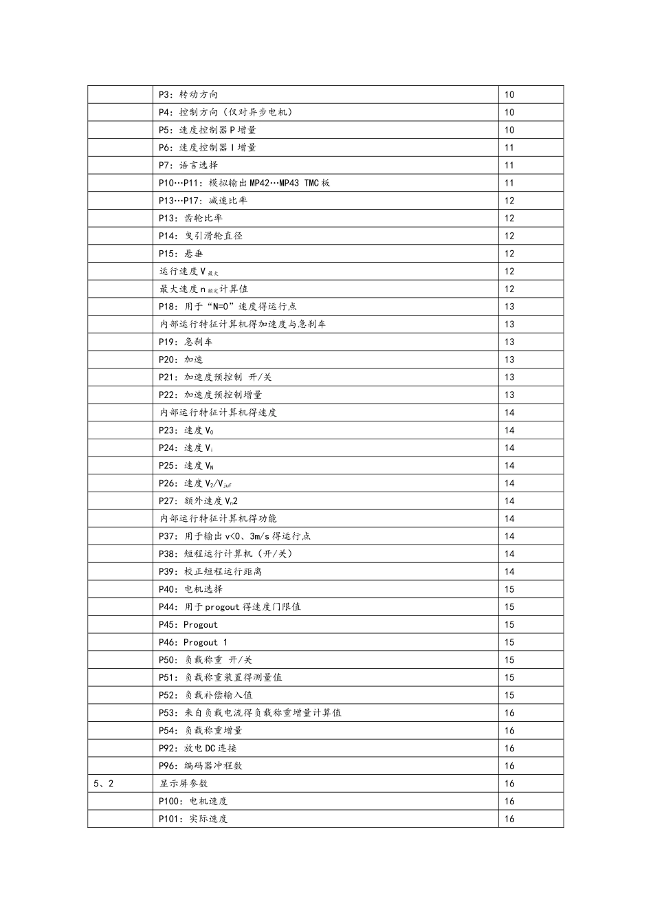 蒂森电梯调试全_第2页