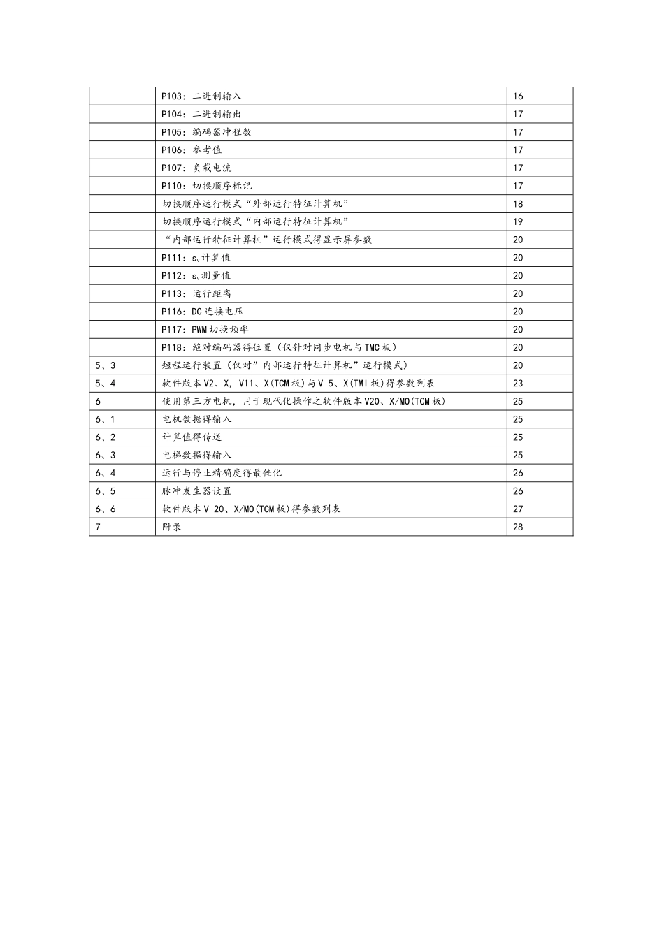 蒂森电梯调试全_第3页