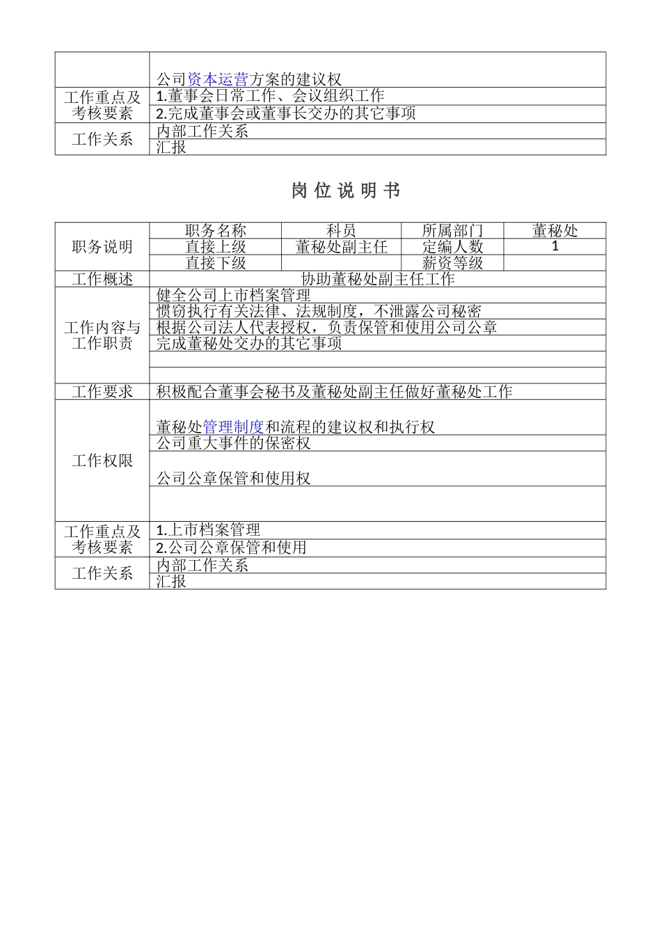 董秘处工作管理制度_第3页