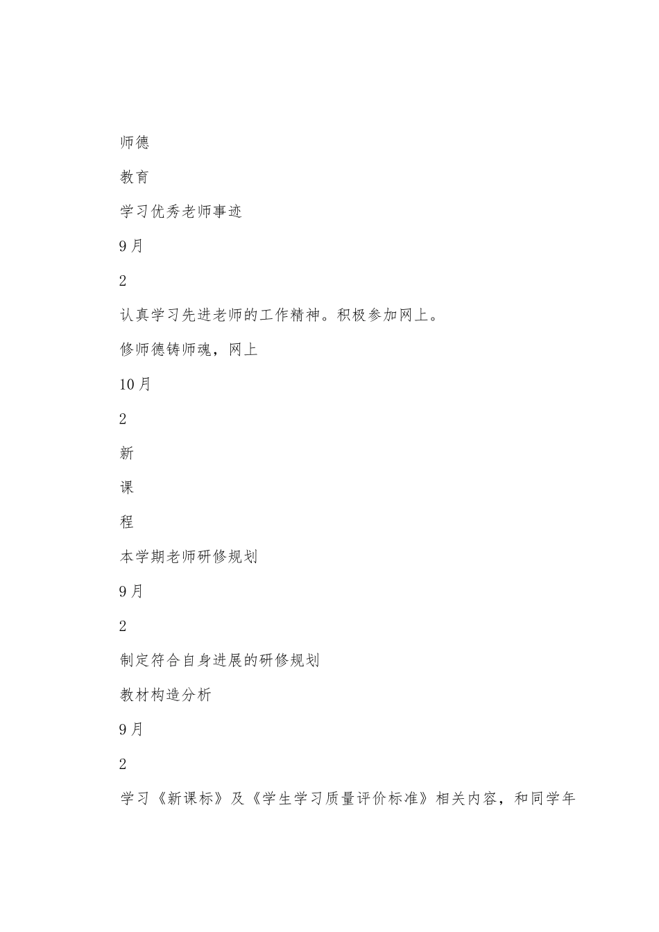 葵英小学年度教师个人研修计划_第2页