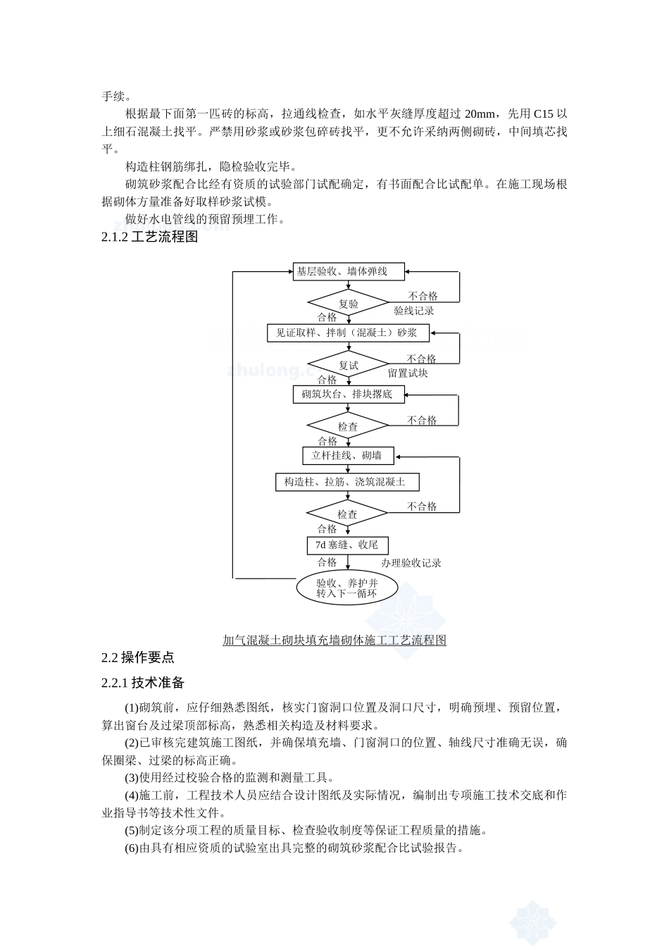 蒸压加气混凝土砌块施工工艺标准_第2页