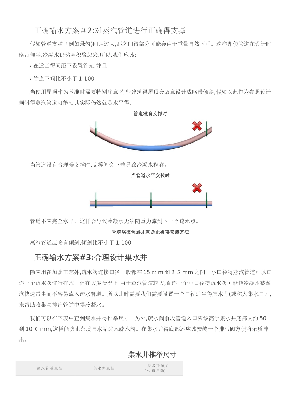 蒸汽管线正确疏水方案_第2页