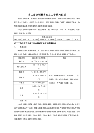 薪资调整方案及工资结构说明