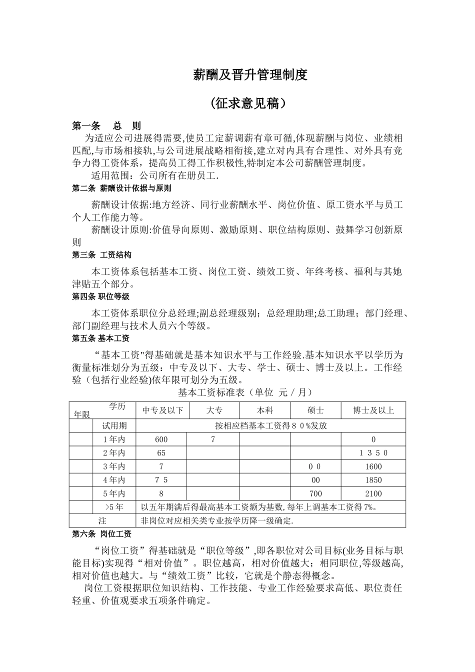 薪酬及晋升管理制度_第1页