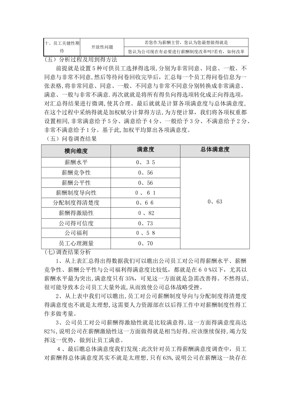 薪酬满意度调查报告_第3页