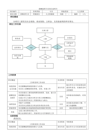 薪酬绩效专员岗位职责说明书1172918935