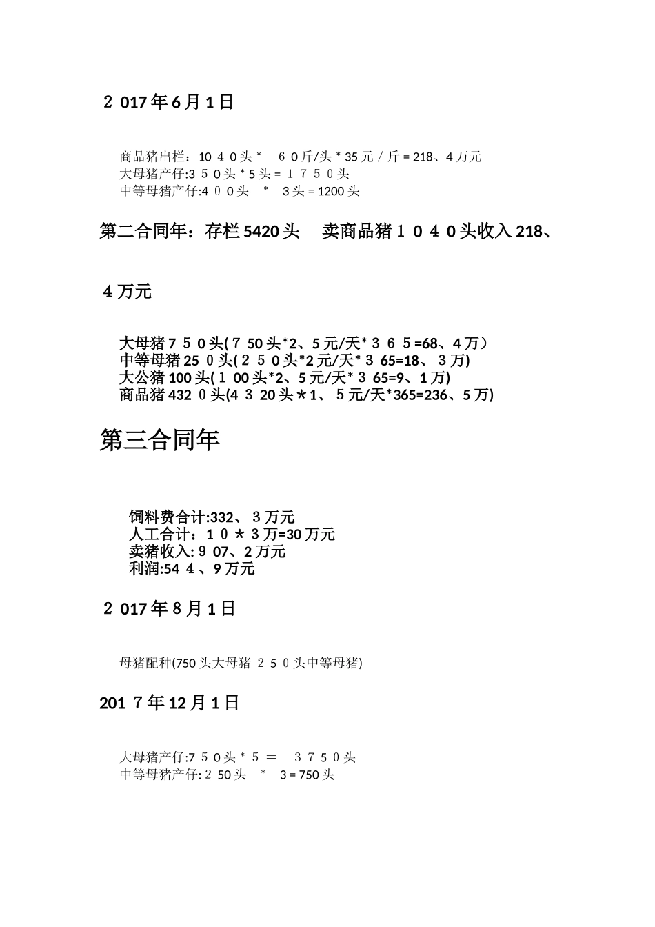 藏香猪养殖计划书_第3页