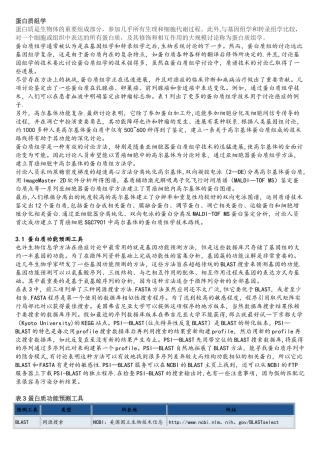 蛋白质功能-结构-相互作用预测网站工具合集